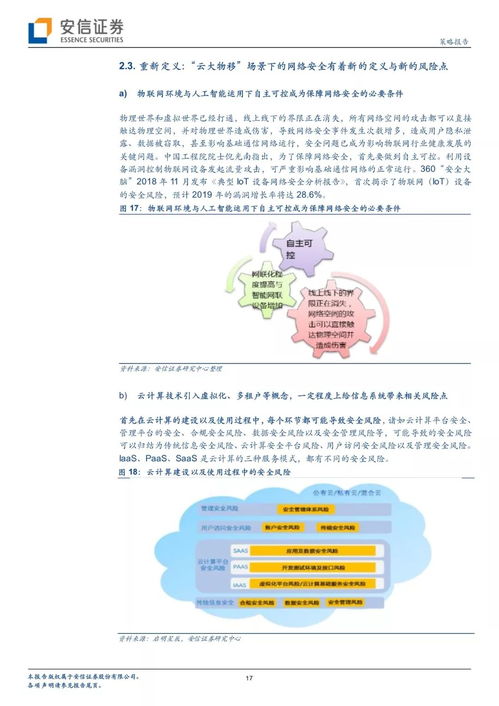 網絡信息安全產業投資與咨詢管理全景解析